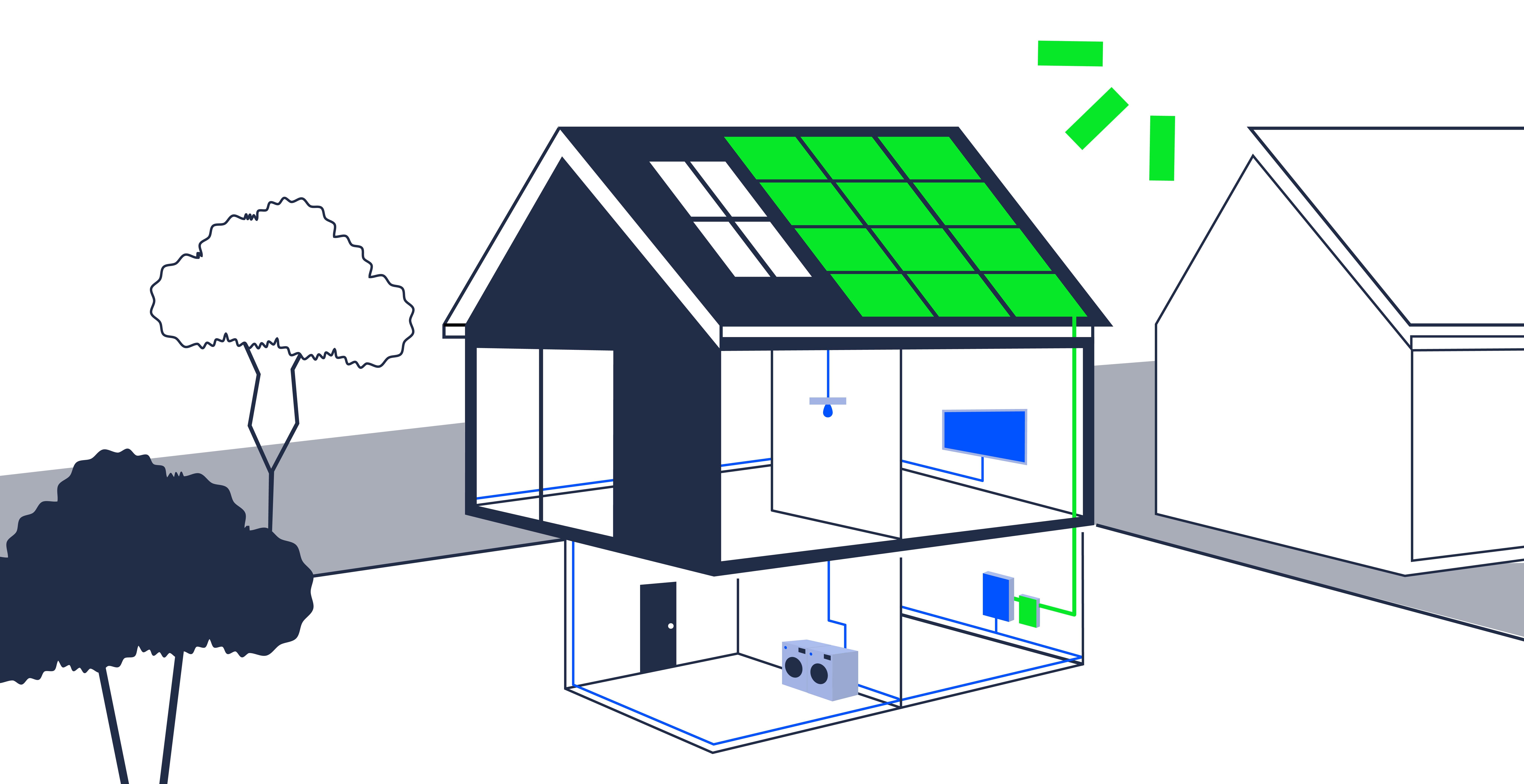 Energieversorgung bei Tag